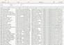 do data entry, data mining, b2b leads, and email listing
